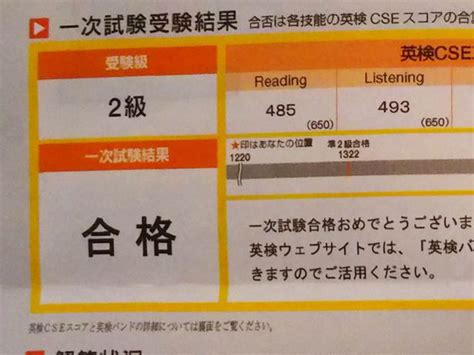 英検を受けた中学生、一次試験通過でまさかの展開に 「これは笑う」「難問すぎる」 ニコニコニュース