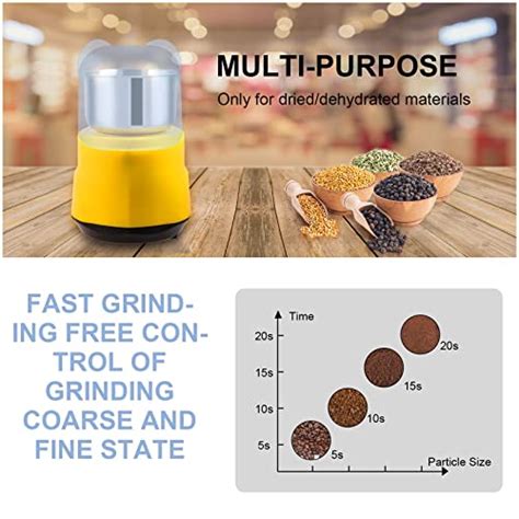 Juttira Electric Grinder For Spices And Seeds W Mini Seed Grinder