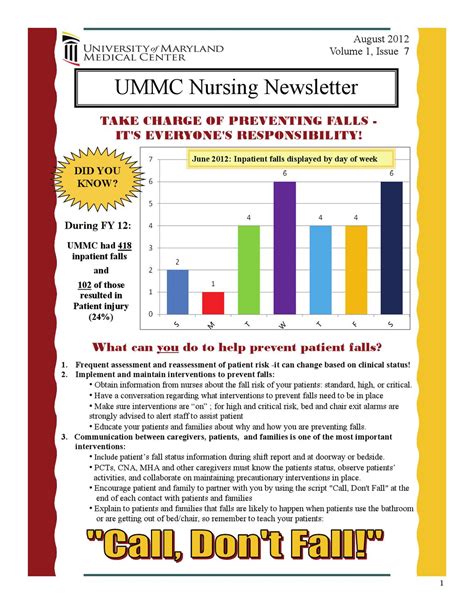 Nursing Newsletter Template