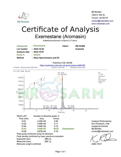 Aromasin Exemestane Mg Ml Liquid Buy High Quality Sarms Australia