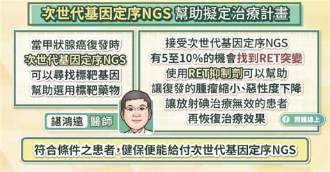 次世代基因定序ngs納健保給付，幫助選擇標靶藥物，精準治療甲狀腺癌復發，專科醫師圖文解說 照護線上 深受信賴的醫療媒體