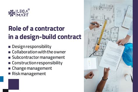 Everything You Need To Know About Design Build Contract Legamart