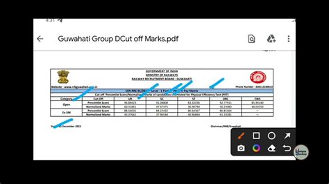 GROUP D Result Https Sarkariresult 2022 Railway Group D