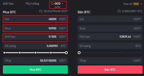 Kiến Thức Series Binance Hướng Dẫn Cách Giao Dịch Spot Trên Binance P1 Voz