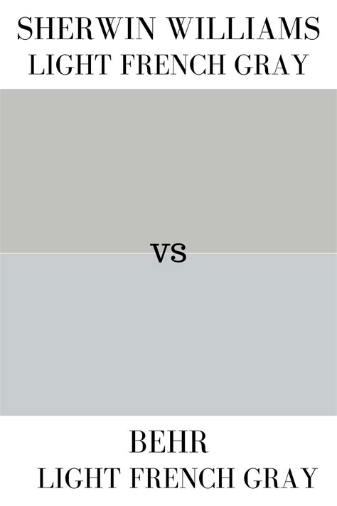 Sherwin Williams Light French Gray Sw 0055 Artofit