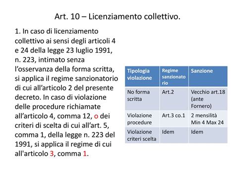 LICENZIAMENTI Ppt Scaricare