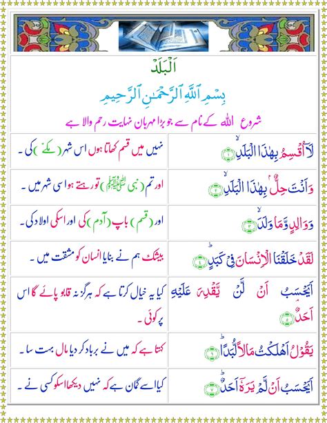 Surah Al Balad With Urdu Translation Pdf