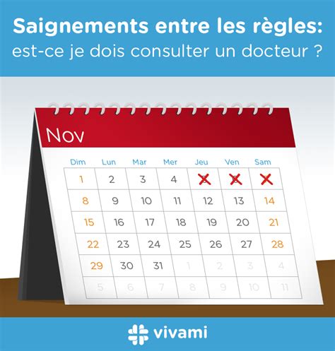 Saigner entre les règles est ce que je dois consulter un docteur