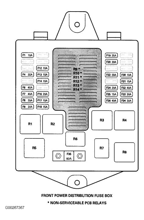 2005 Jaguar Xjr Xj8 Wiring Diagrams For Cars