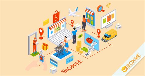 Unraveling The Hype Is Shopee A Company Worth Understanding Its Business Model