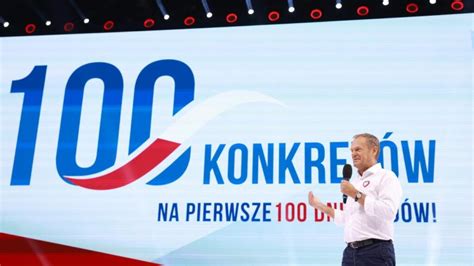 Rewolucyjne Zmiany W Polsce Donald Tusk Zdradza Plany Ko Na Pierwsze