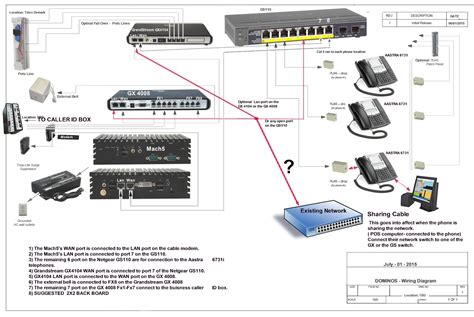 Cat52 Voip Wiring Diagram