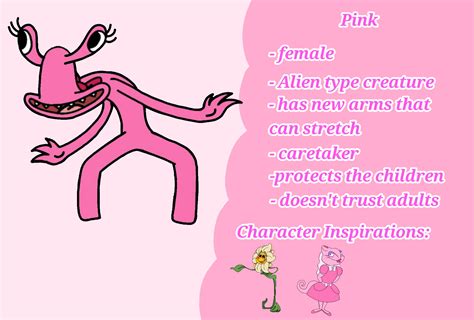 my version of Pink's information (the unused character from Rainbow ...