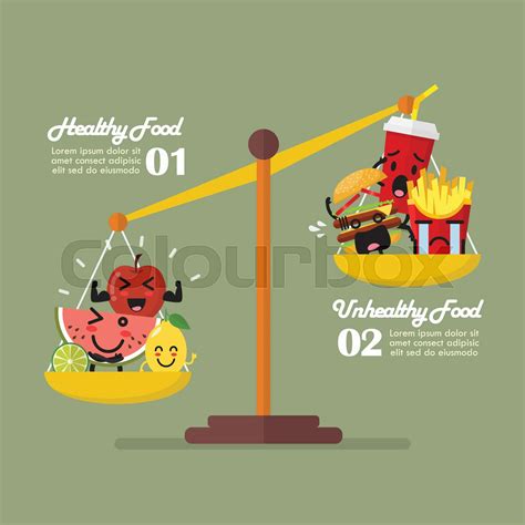 Healthy Food And Junk Food Balancing On Scales Infographic Stock Vector Colourbox