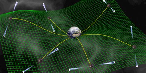 Physics Pulsars Probe Early Universe