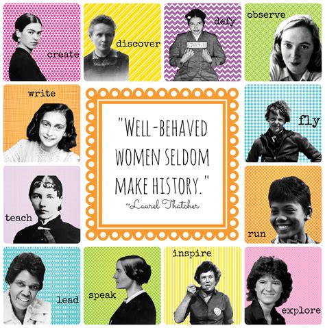 Womens History Month Printable Posters