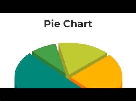 Class Maths Chapter Pie Chart Pie Chart Ncert Class Maths Pie