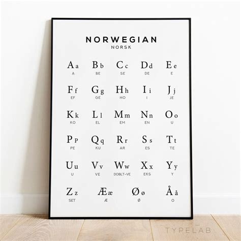 Norwegian Alphabet Print, Language Learning Wall Art – Typelab