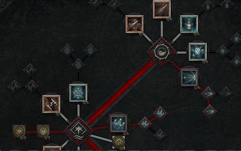 Diablo 4 Skill Tree Calculator Now Live Wowhead News