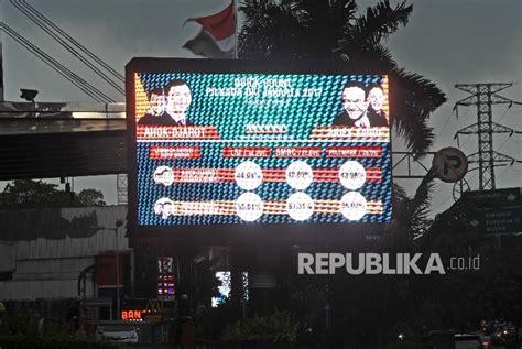 Pascahitung Cepat Marak Takbiran Mui Dki Jakarta Jangan Cukup Sujud