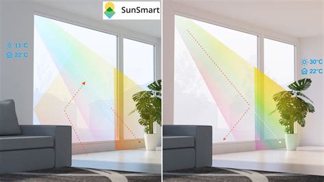 Smart Solar Window Based On Thermochromic Laminate Pv Magazine