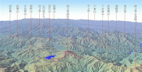 燧ヶ岳パノラマ展望図：gps登山