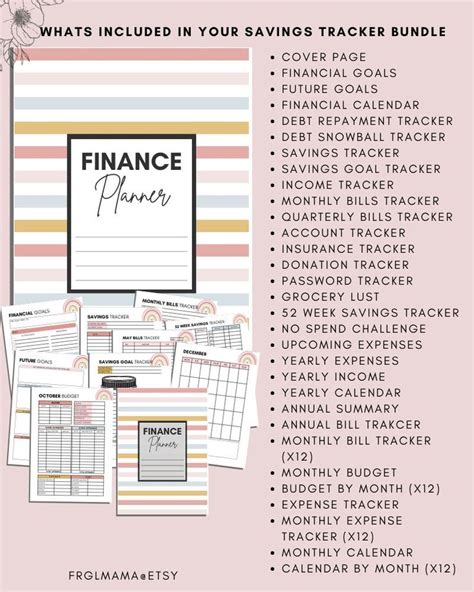 The Finance Planner With Text That Reads What S Included In Your