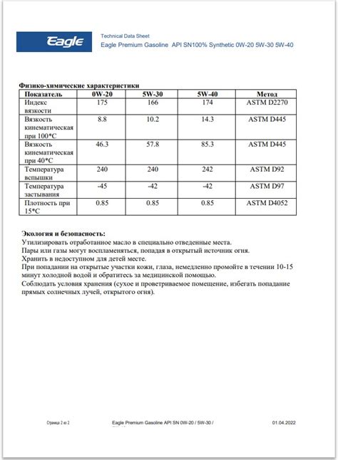 EAGLE PREMIUM Gasoline 5W30 API SN ILSAC GF5 100% SYN.1л Масло моторное