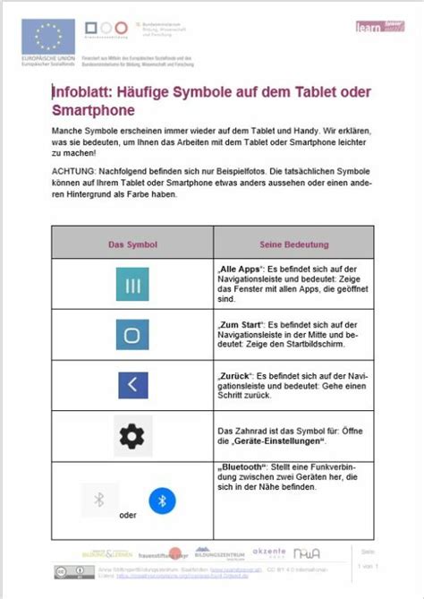 Infoblatt H Ufige Symbole Am Tablet Smartphone Und Ihre Bedeutung