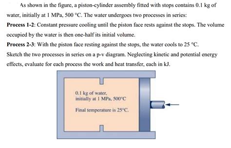 Solved: As Shown In The Figure, A Piston-cylinder Assembly... | Chegg.com