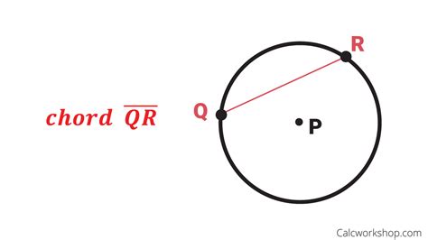 Tangent of a Circle (Fully Explained w/ 17 Examples!)