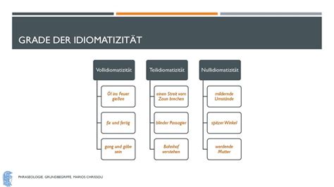 Phraseologie Grundbegriffe Marios Chrissou Philosophische Fakult T