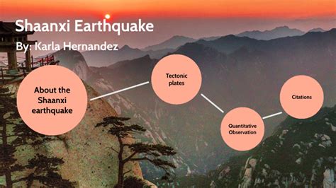 shaanxi china earthquake by Karla Hernandez on Prezi