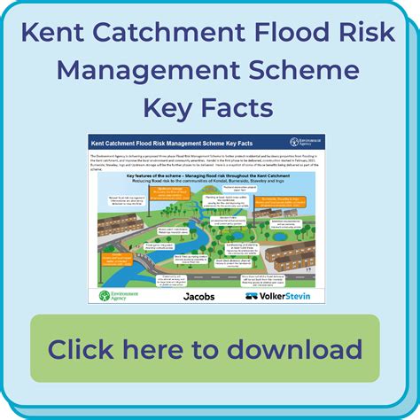 Introduction To The Scheme The Flood Hub