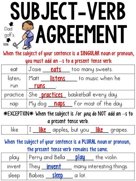 Subject Verb Agreement Worksheets Grade 7