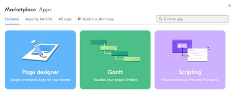 Airtable Gantt Chart Template