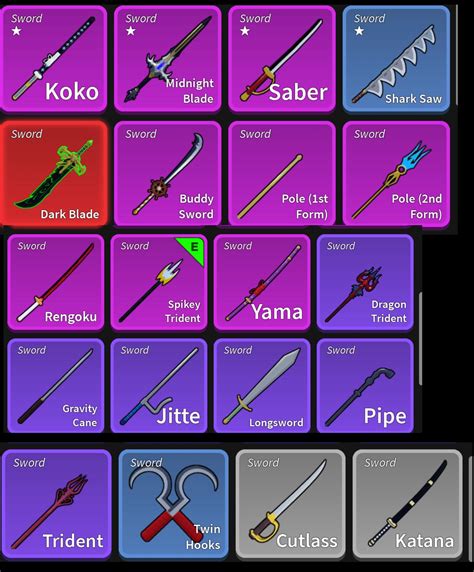 What Are The Best Weapons In Blox Fruits Top Choices For Every Player