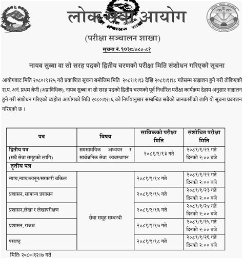 Lok Sewa Aayog Revised 2nd Phased Written Exam Date Of Nayab Subba