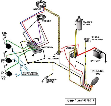 Understanding The Mercury Outboard Charging System Diagrams And