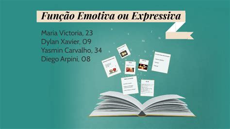 Função Emotiva ou Expressiva by Maria Müller