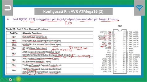 6 Arsitektur Avr L Konfigurasi Pin Avr Atmega16 Youtube