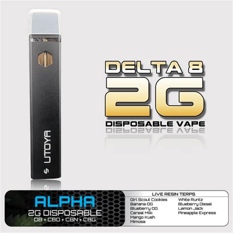 How To Use a Disposable THC Vape Pen - UTOYA