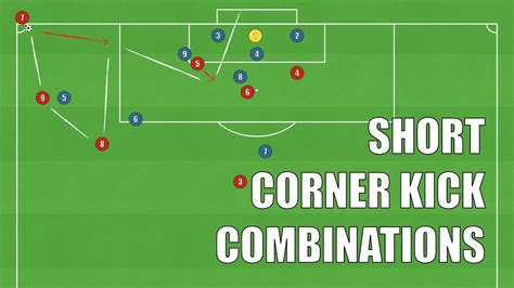 Effective Short Corner Kick Combinations Football Soccer Youtube