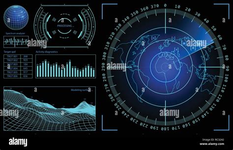 Military Green Radar Wireframe Landscape Screen With Target