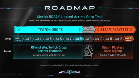 Mecha BREAK Announces New Limited Access Beta Test With New Exclusive