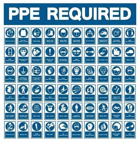 Ppe Safety Signs And Meaning at Toni Esser blog