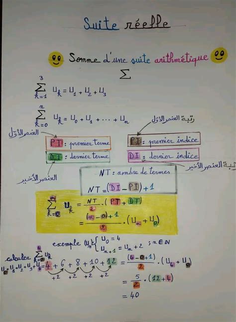 Bac Econmie Et Gestion Math R Sum Suite R Elles