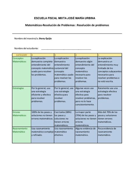 Rubrica Para Evaluar Problemas De Matemáticas Rúbricas Problemas