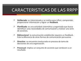 Fundamentos De Las Rrpp Ppt