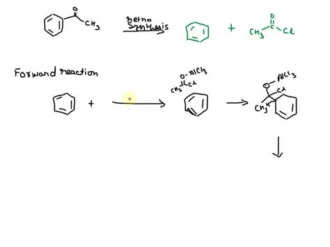 Solved Study The Disconnections Indicated Below Then Show The